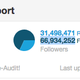 Illustration for article titled TwitterAudit Says 67 Million of Katy Perrys Followers Are Fake